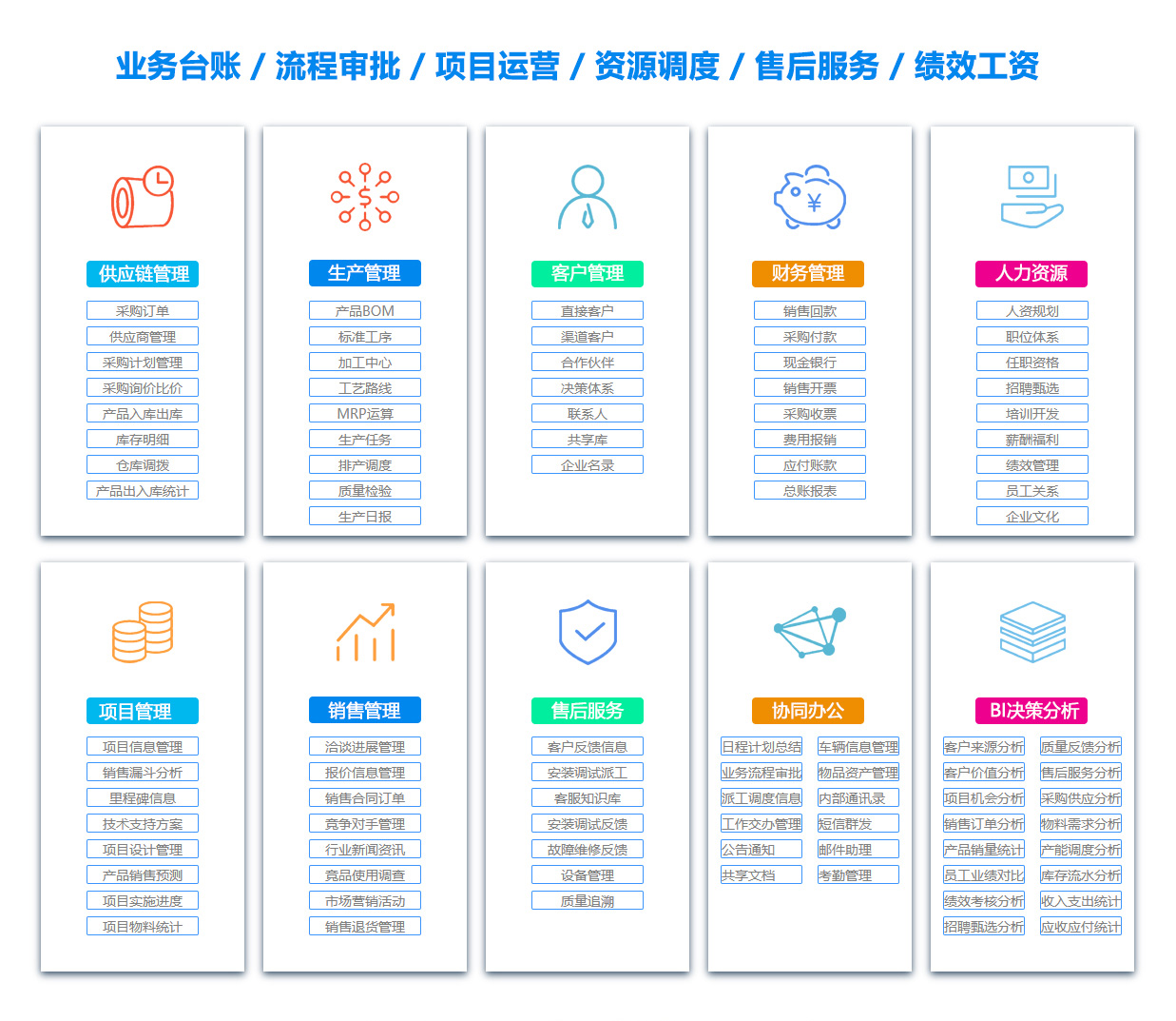 青海团队管理系统